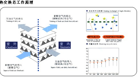 管道風(fēng)機(jī)價格|河南管道風(fēng)機(jī)價格