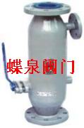 Y型過(guò)濾器|T型過(guò)濾器|U型過(guò)濾器|籃式過(guò)濾器|手搖刷式過(guò)濾|自潔式過(guò)濾器|蝶泉