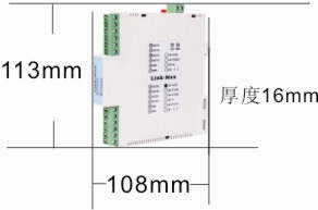 4-20mAh(hun)xȫ