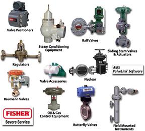 FISHER費(fèi)希爾DVC6000系列定位器，執(zhí)行機(jī)構(gòu)
