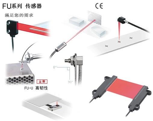 全新光纖FU-32 FU-32 FU-32 FU-32 FU-32