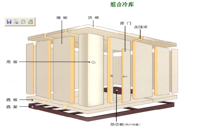 深圳冷庫(kù)|深圳冷凍庫(kù)|深圳冷藏庫(kù)|低溫冷庫(kù)