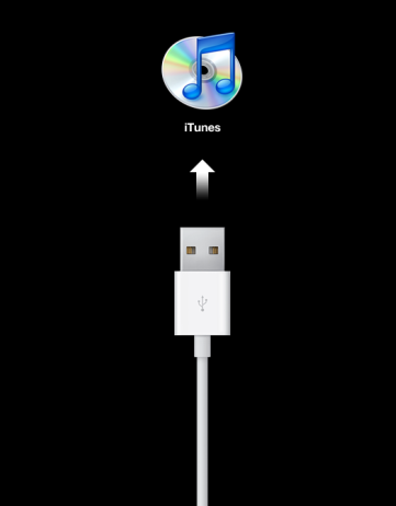 iphone4 _C(j)@ʾUSBiTunes ,O֙C(j)S޷