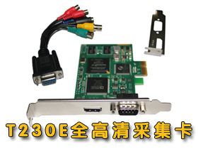 1080PHDMIҕlɼ,SDK_(ki)l(f),(hu),ԃr(ji)