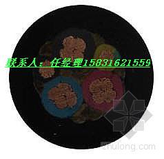 ӆUGF߉|r(ji) UGFP߉| С؈UGFܘ(gu)C(j)|