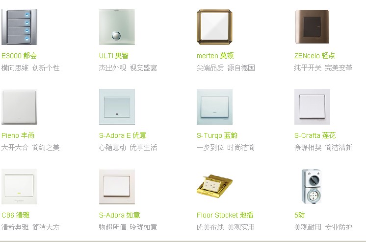 特供施耐德面板C86清雅，E3000都會(huì)，S-Adora如意,S-Turqo藍(lán)韻