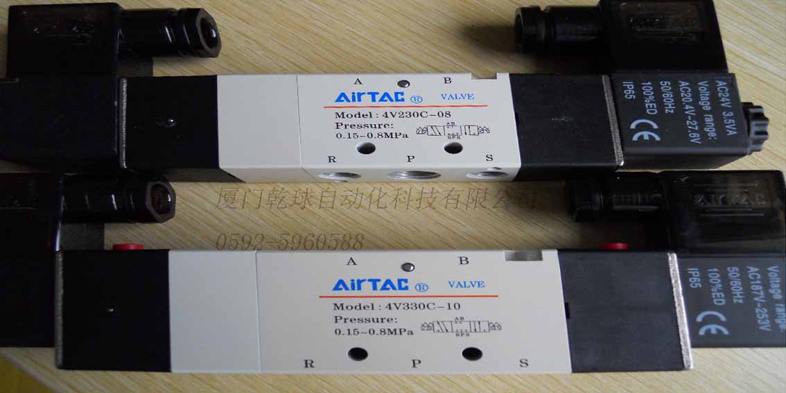 _(ti)|DOFLUIDy