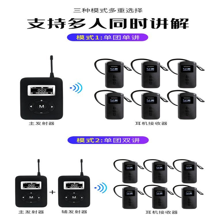 恒達無線講解器套裝商務(wù)導游專用一對多接收器生產(chǎn)廠家