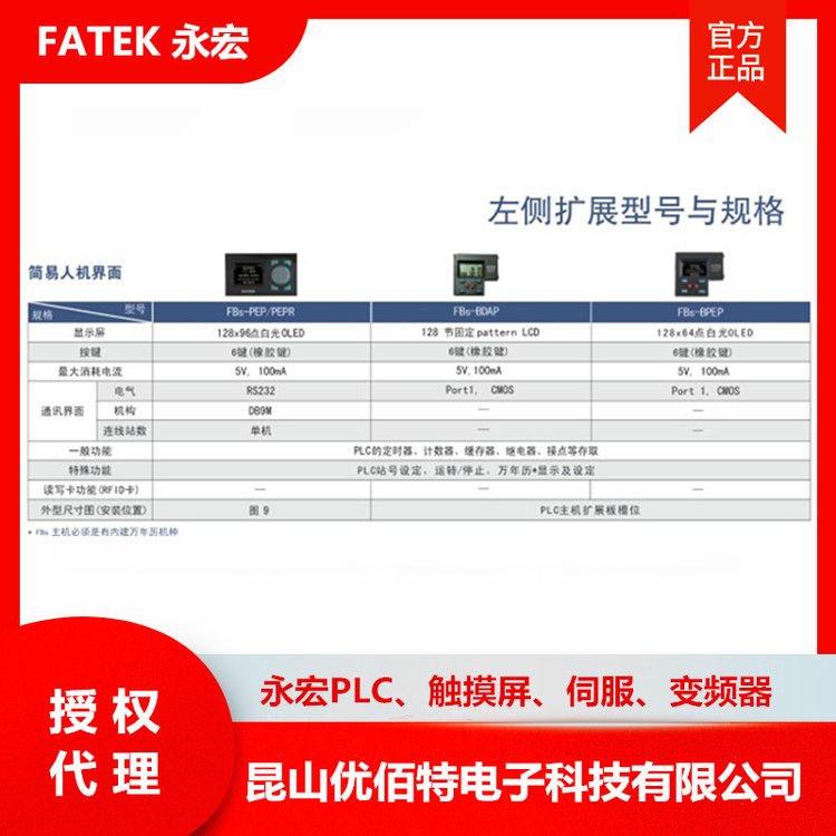 FATEKFBS-BDAP\/FBS-BPEP\/FBS-PEP永宏簡易人機界面