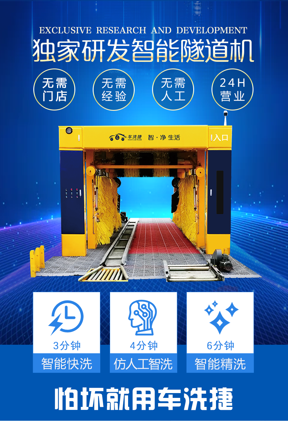 全自動(dòng)隧道式智能洗車機(jī)無(wú)接觸龍門式自助式洗車設(shè)備定制加工