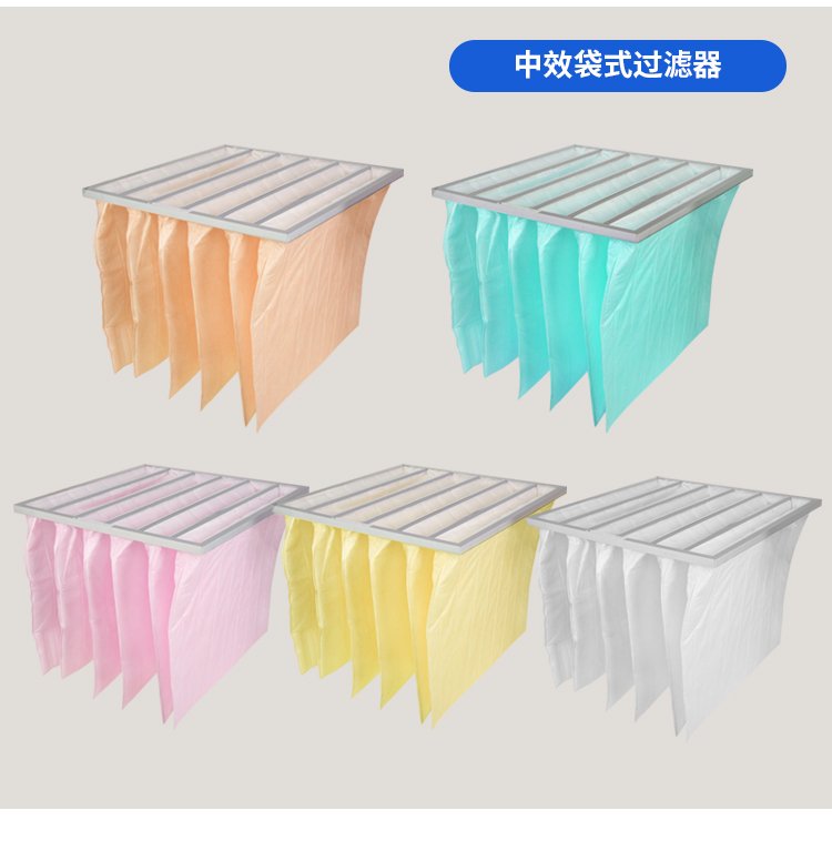 廠家供應(yīng)中效微?？諝膺^濾器初效紙殼防塵過濾網(wǎng)G4無紡布過濾棉