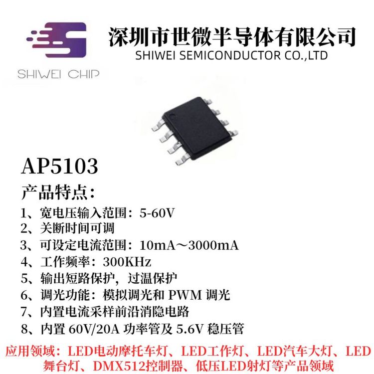 (yu)ݹ(yng)AP5165QPT4115PWM{(dio)3-36V\/1Aλ