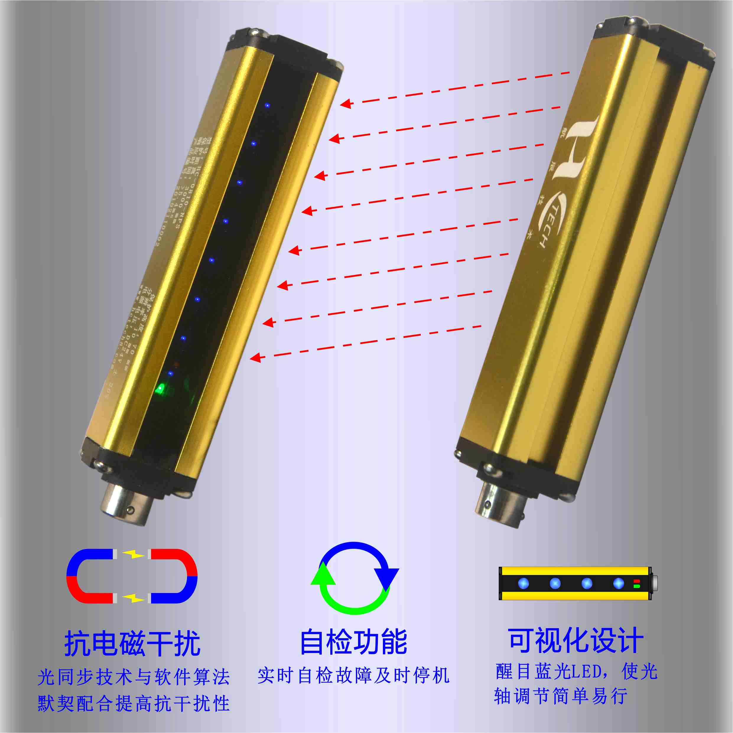 HCTECH航辰安全光柵光幕抗干擾，光同步好對(duì)光
