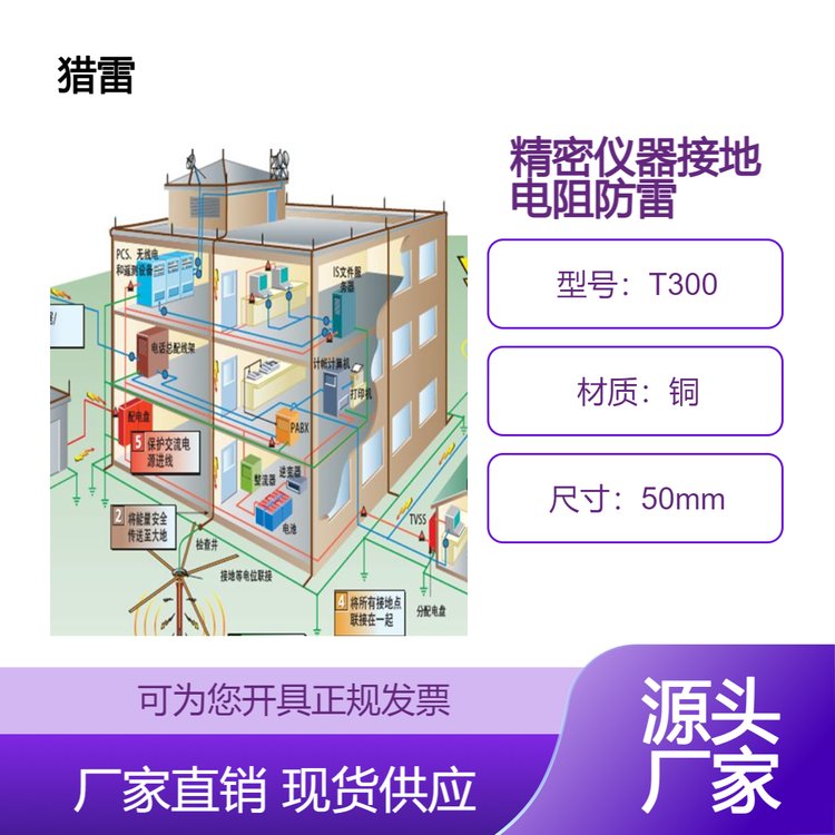 防雷接地電阻避雷工程檢測(cè)施工資質(zhì)等電位保護(hù)接地