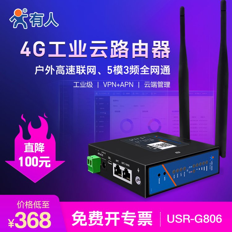 【有人物聯(lián)網(wǎng)】4g無(wú)線路由器模塊工業(yè)級(jí)插卡wifi高速上網(wǎng)穩(wěn)