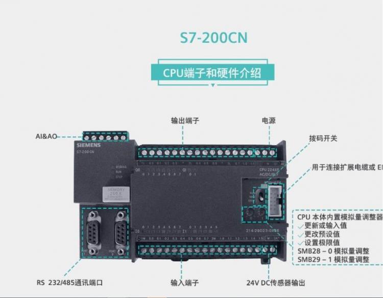 T(mn)6ES7214-1AD23-0XB8