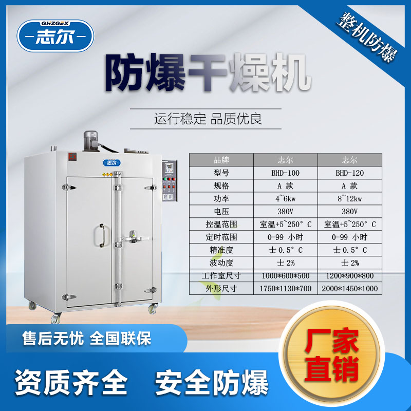 志爾防爆電熱鼓風(fēng)干燥箱恒溫烘箱醫(yī)療制藥實驗室適用ExdIIBT4Gb