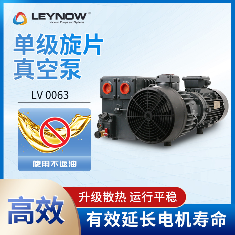 LeynowRZI(y)ʽμƬձLV0063ՙCͱ