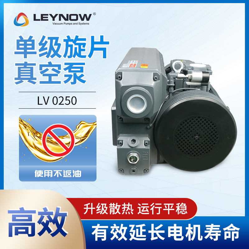 LEYNOWRZʽμƬձLV0250I(y)bעܙCͱÚ