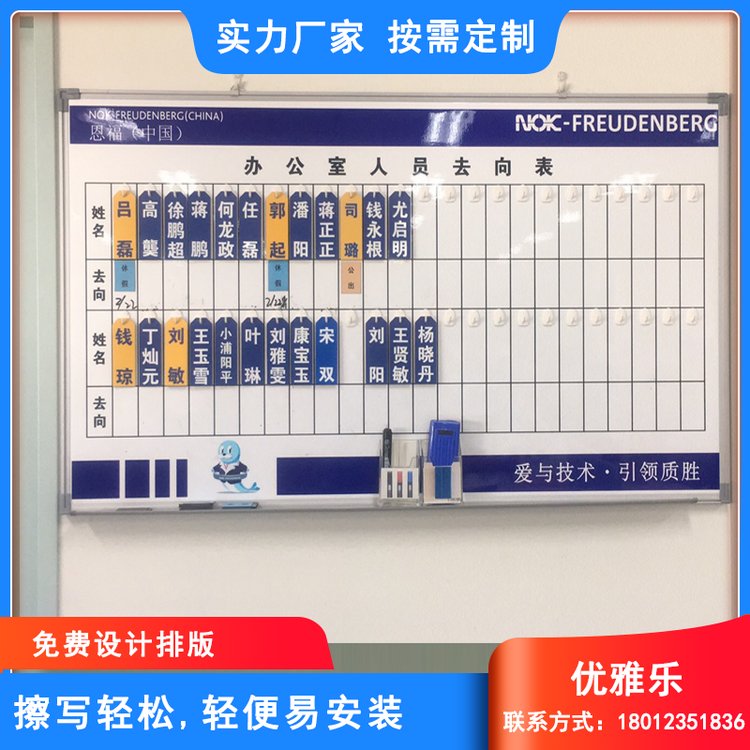 硬白板支架式車間生產(chǎn)看板通知公告欄可擦寫去向表倉庫提示看板