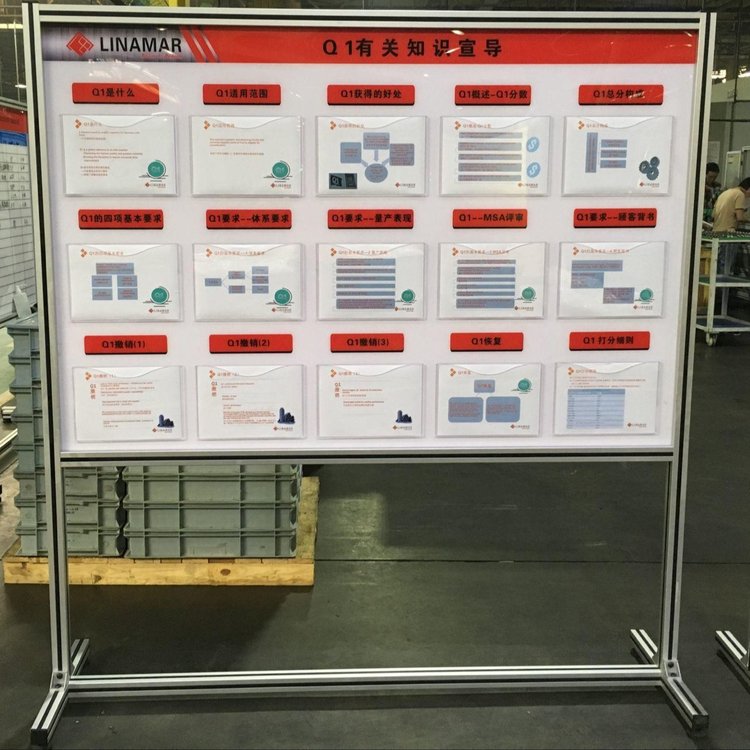 生產(chǎn)班組多功能車間管理看板生產(chǎn)車間目視化安全宣傳-優(yōu)雅樂