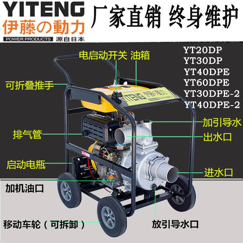 ل4ƄʽѴ(yng)ˮYT40DPE-2