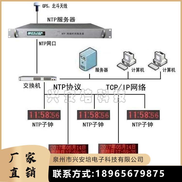 長(zhǎng)期供應(yīng)品質(zhì)優(yōu)良穩(wěn)定性好興安培網(wǎng)絡(luò)數(shù)字時(shí)鐘