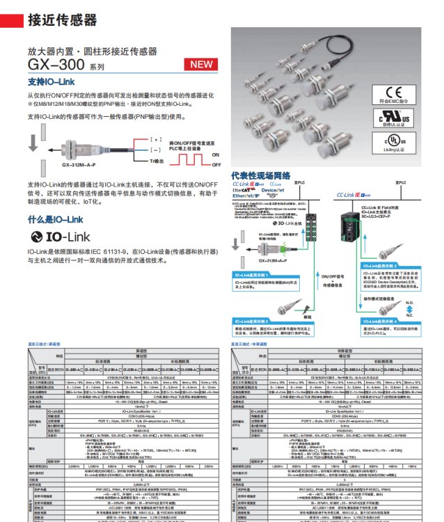 GX-312M-AGX-318M-AGX-330M-AGX-308MK-A