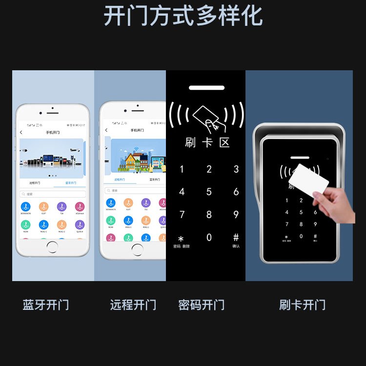 Thinmoo西墨藍(lán)牙門(mén)禁門(mén)禁遠(yuǎn)程刷卡密碼（4G聯(lián)網(wǎng)版）樓宇設(shè)備