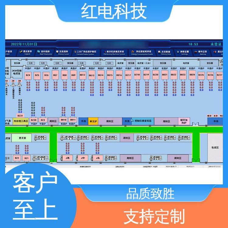 紅電科技加熱爐熱處理生產過程在線控制系統(tǒng)數(shù)據保存用于化工行業(yè)