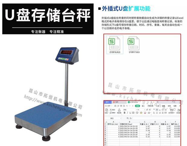 拓恒機(jī)電U盤(pán)存儲(chǔ)記錄臺(tái)秤品質(zhì)控制生產(chǎn)檢驗(yàn)性能穩(wěn)定