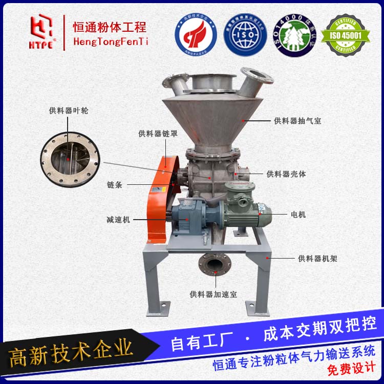 正壓關風機用于壓送氣力輸送系統(tǒng)管道壓強高于大氣壓具有強制給料