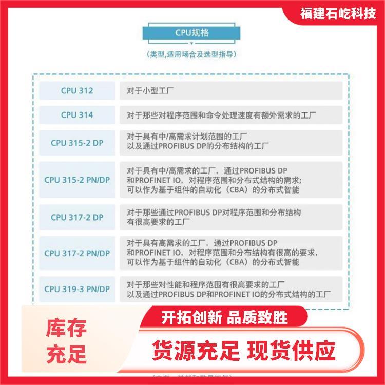 掃描槍SOL2MEVCLB現(xiàn)場(chǎng)控制器主單元全新產(chǎn)品模塊