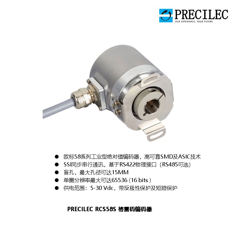 PRECILECSSI同步串行格雷碼絕對值編碼器RCS58S系列