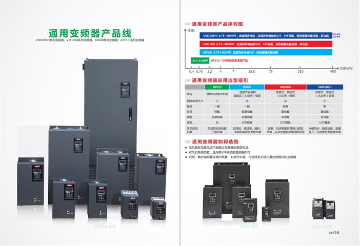 三晶變頻器工業(yè)級(jí)全新現(xiàn)貨通用運(yùn)行穩(wěn)定功率可選