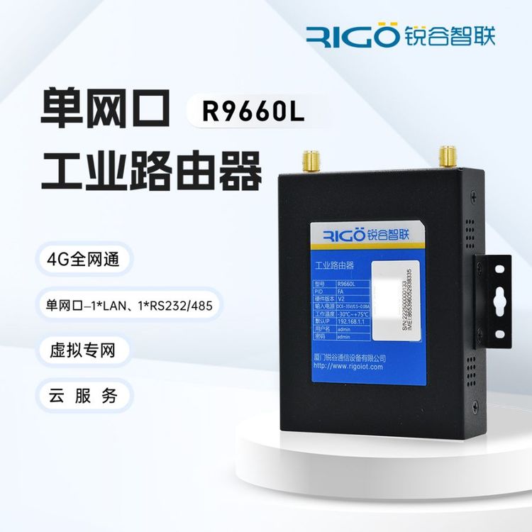 4gI(y)·oWiFi忨ȫWͨcpeοPLCh485\/232R9660L