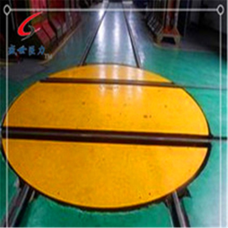 ǘ(bio)܉ƽ܇D(zhun)P늄(dng)ҺD(zhun)_(ti)܇D(zhun)ƽ_(ti)